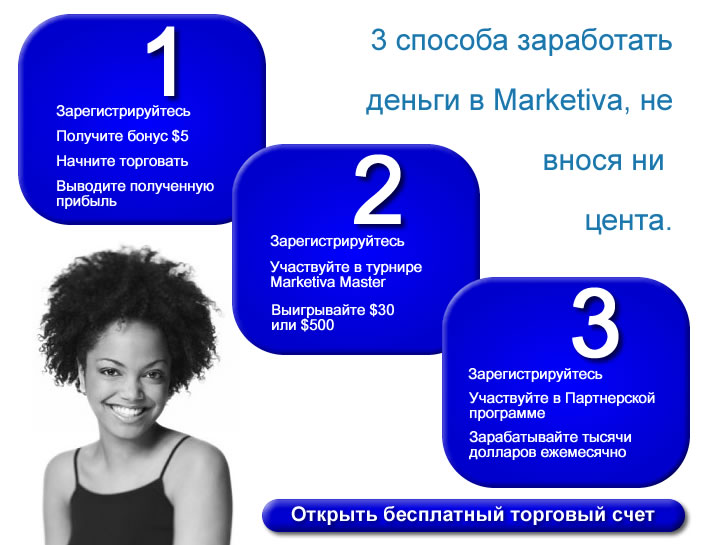 Forex Agea