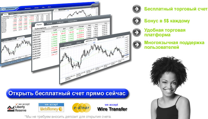 forex agea