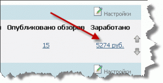 Как стать блоггером тысячником
