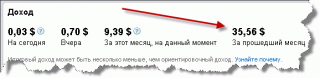 Как стать блоггером тысячником