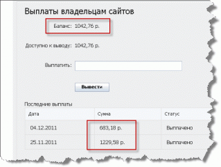 Как стать блоггером тысячником